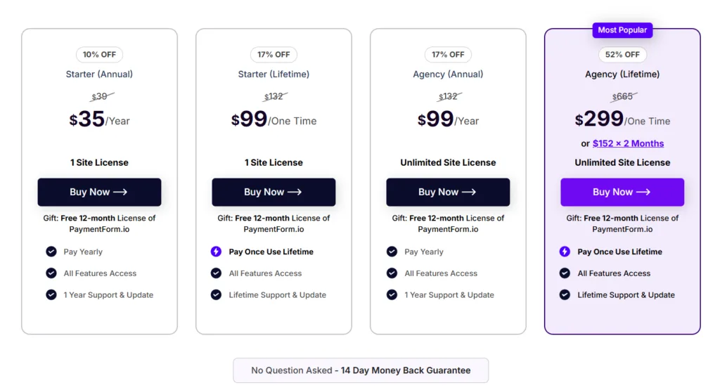 Bit Integrations pricing