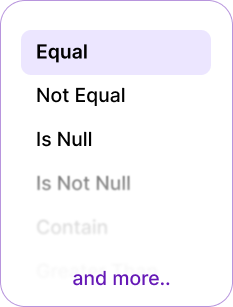bit integrations all logic list
