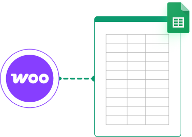 Intégration de Google Sheets dans WooCommerce