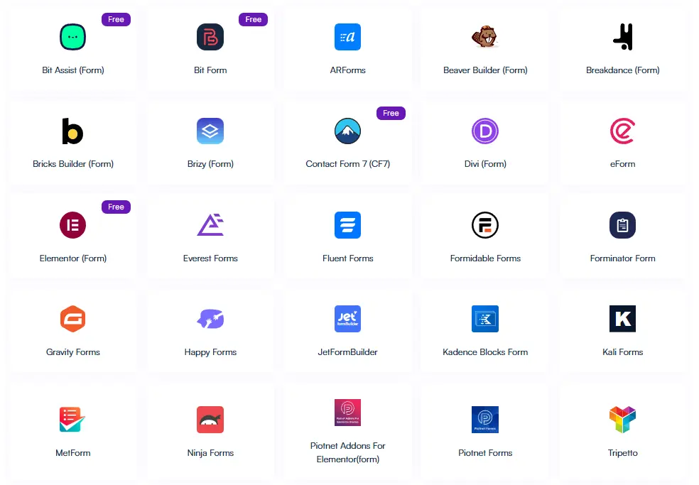 Form integrations list of Bit Integrations