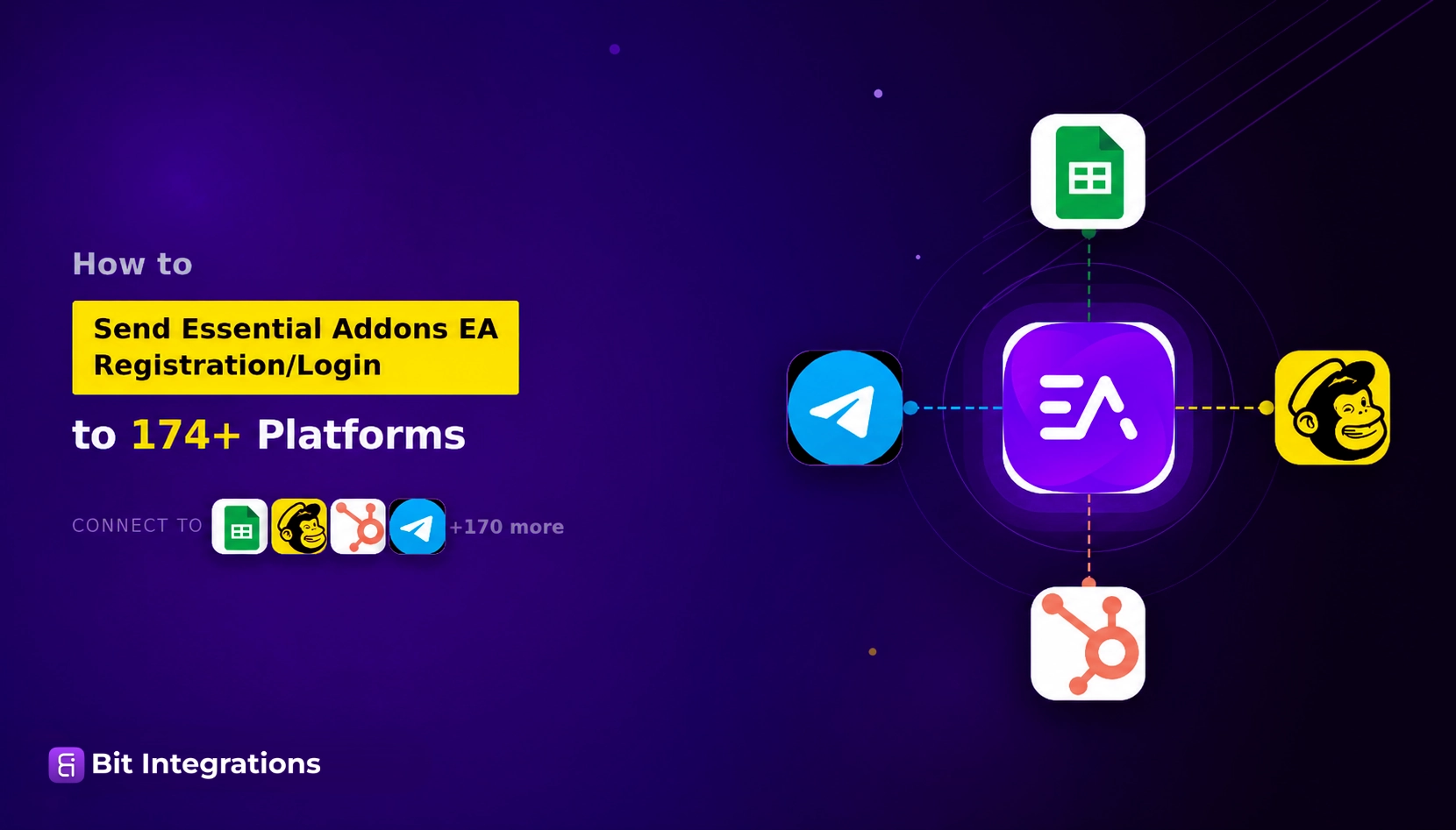 Send Essential Addons registration/login