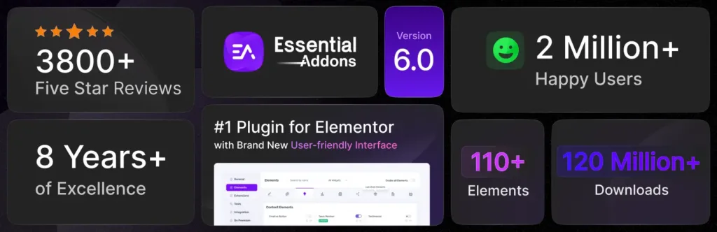 essential addons for elementor