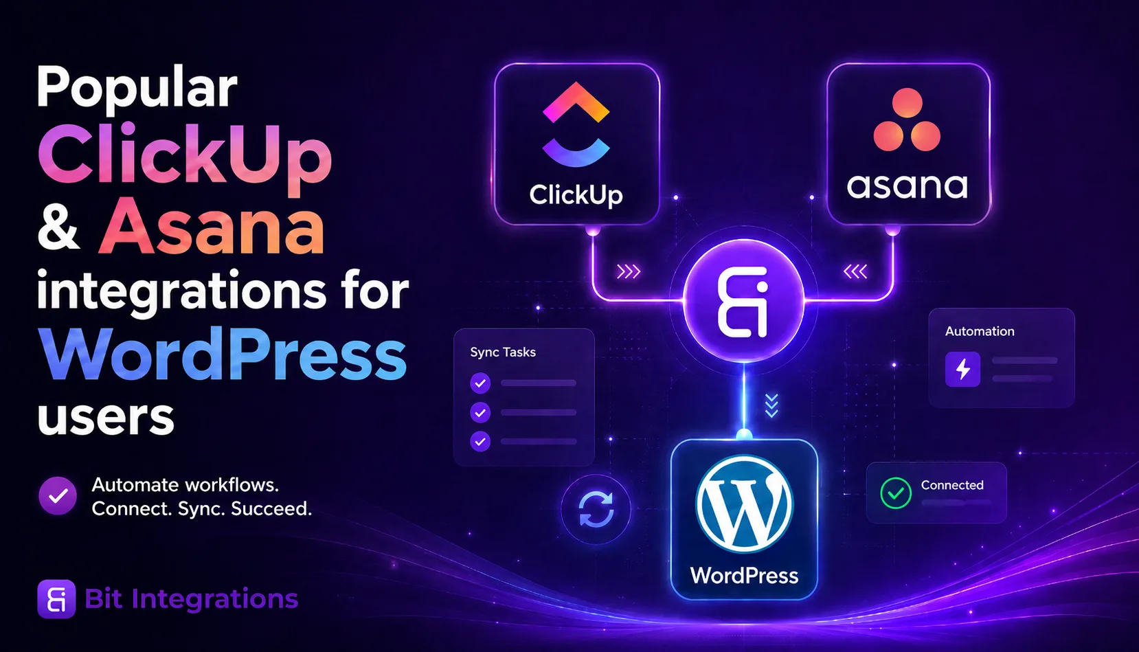ClickUp & Asana integrations for WordPress